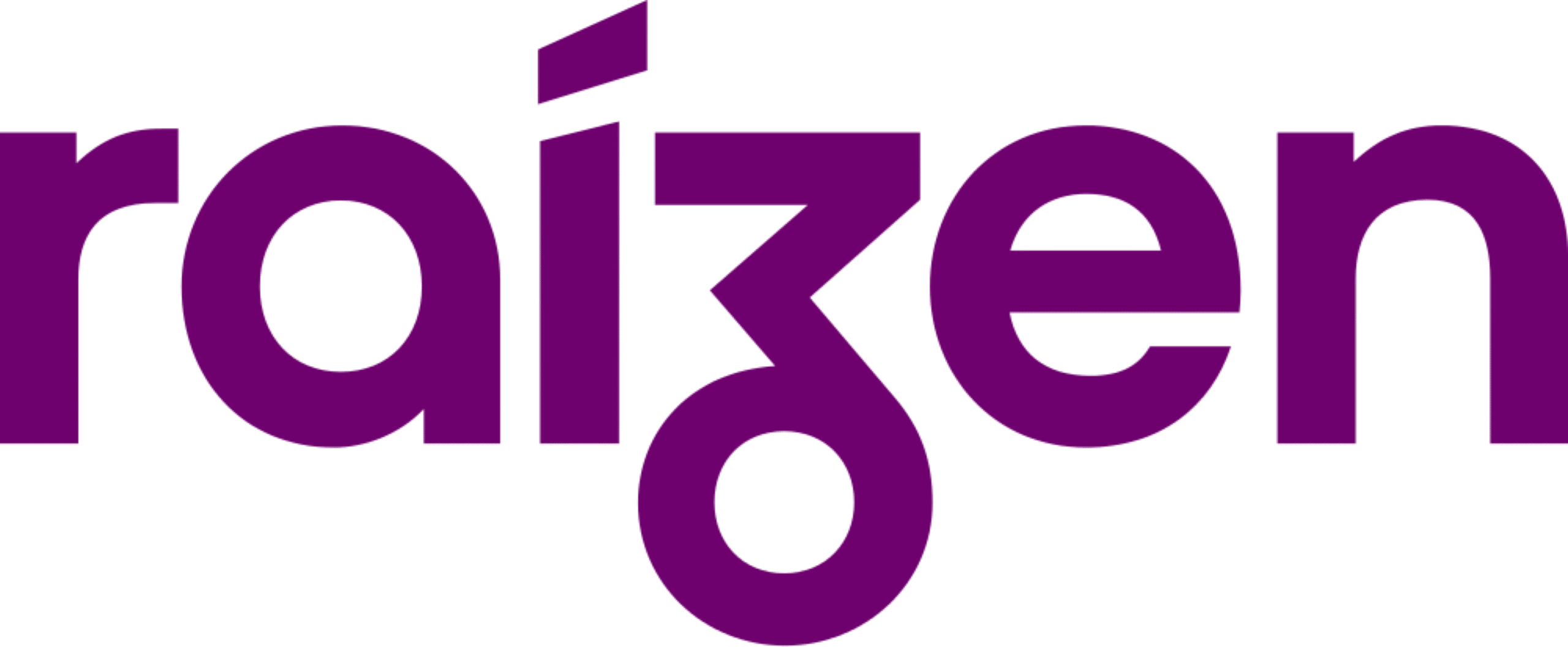 RAÍZEN